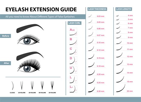 The History of Magic Lash Linrr J Lash Extensions: From Ancient Egypt to Modern Day